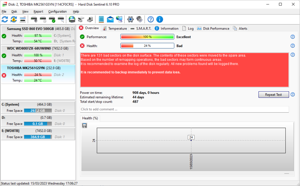 Ssd to ssd on sale cloning