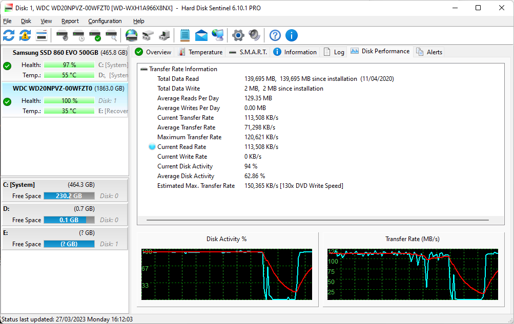 Use 3rd Party Tools to Test Hard Drive Speed 