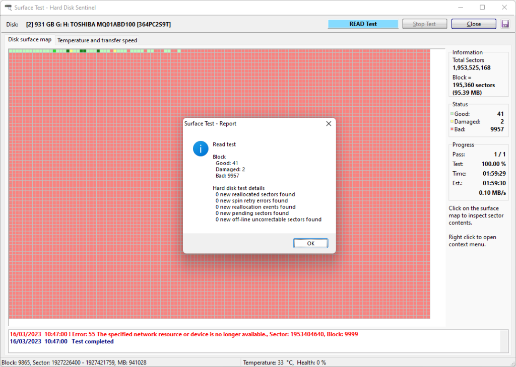 What Is Hard Drive Failure