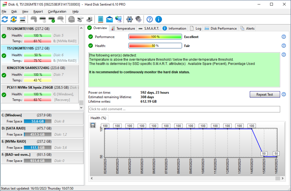 Your Disk Drive Overheats