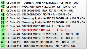 Drives Sorted by Letter in Status Window