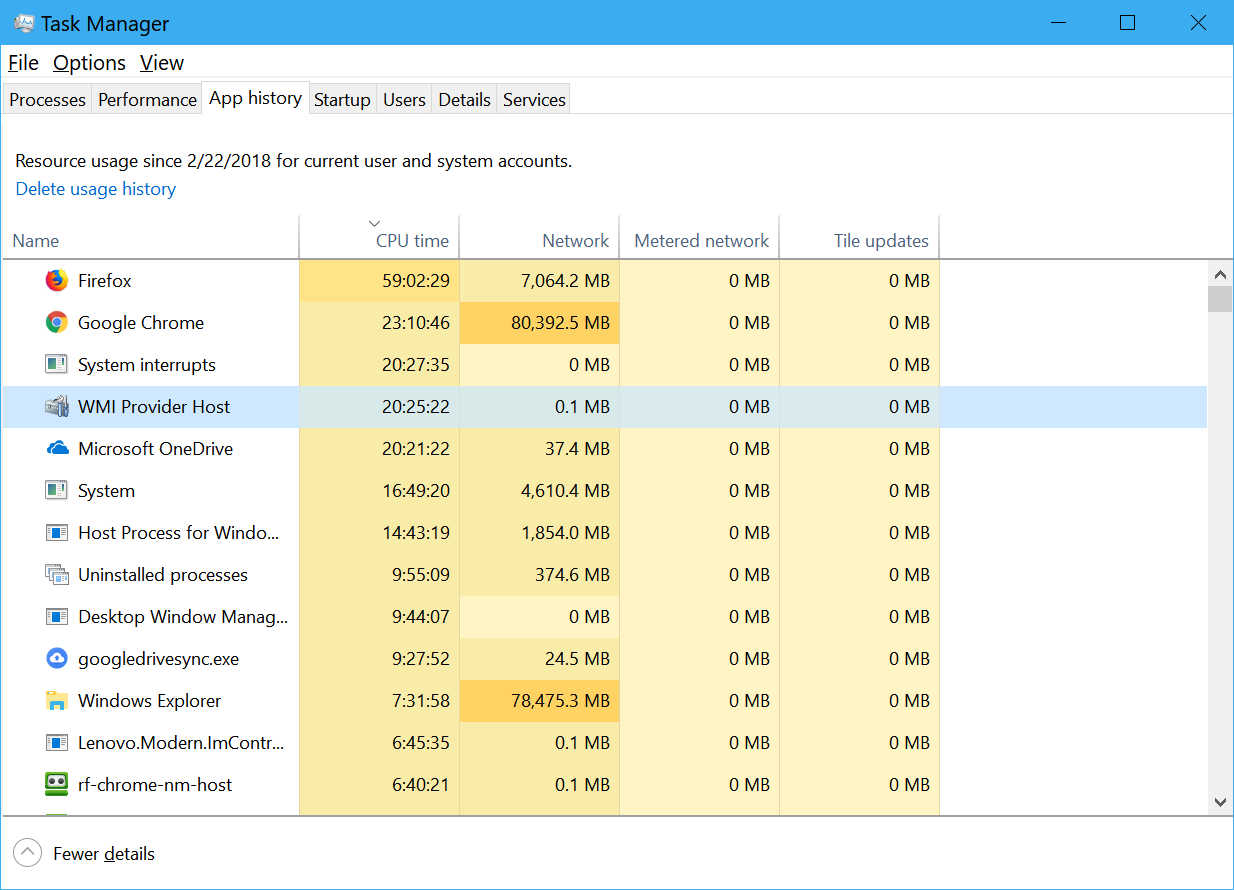 WMI CPU Usage.jpg