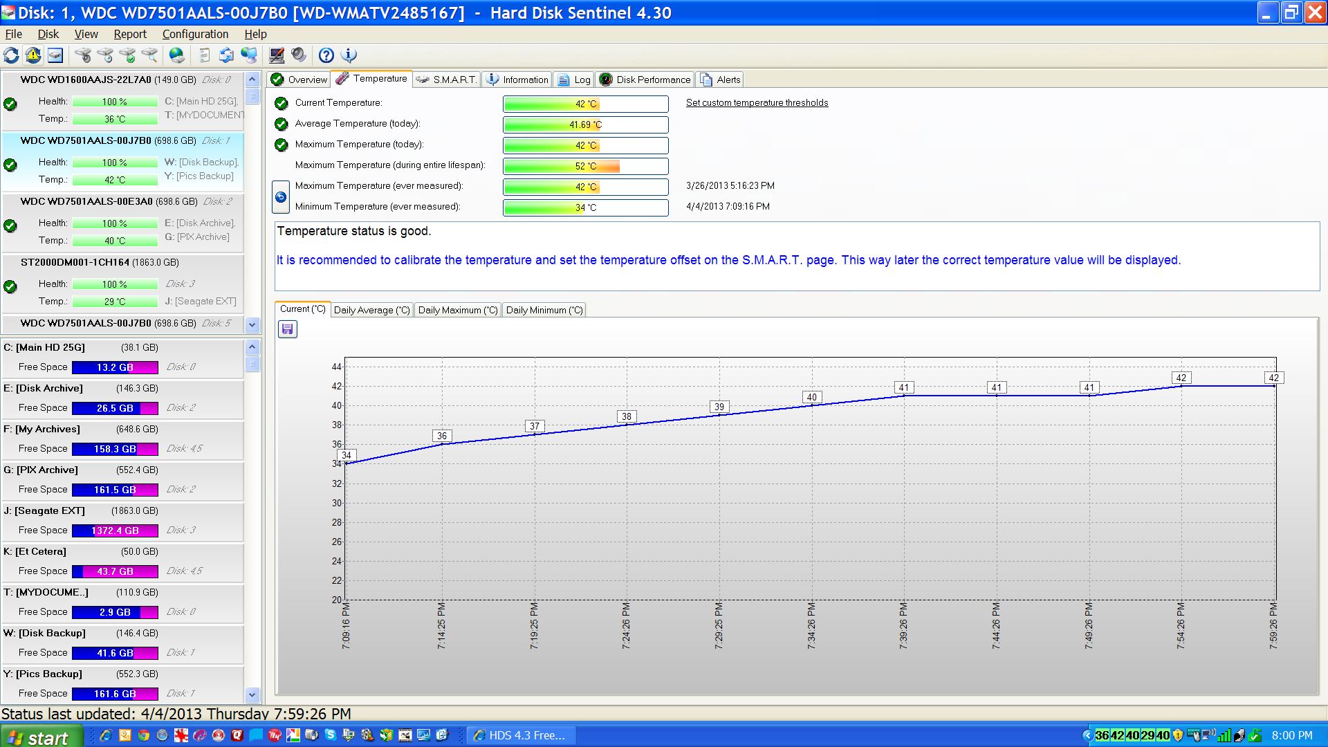 WDC HD Temp post-HDS Startup