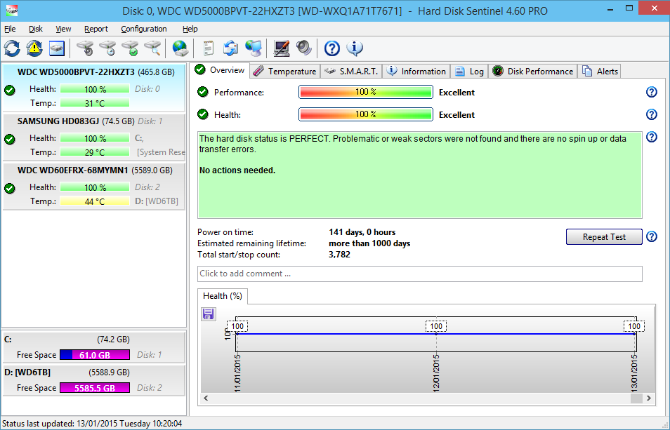 Corrigindo Erros De Hdd Com O Hard Disk SENTINEL – VIVAOPLAY